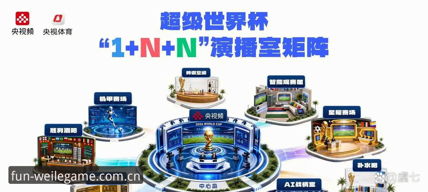 2026世界杯观赛受阻事件解析与操作教程